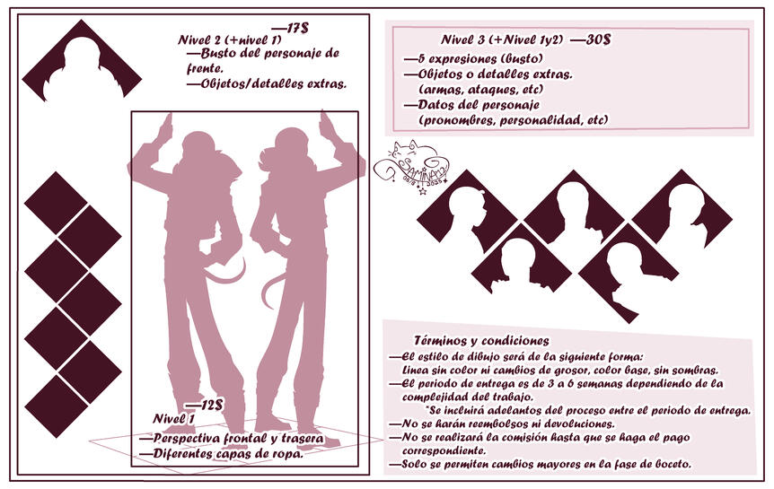 Tabla de fichas de diseño de personajes